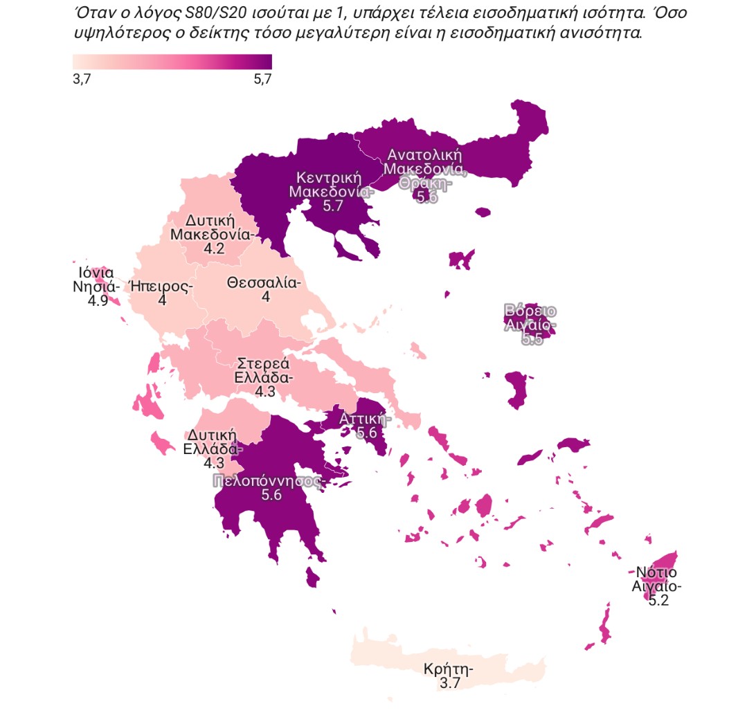 Ο μεγαλύτερος δείκτης εισοδηματικής ανισότητας στην Κεντρική Μακεδονία 